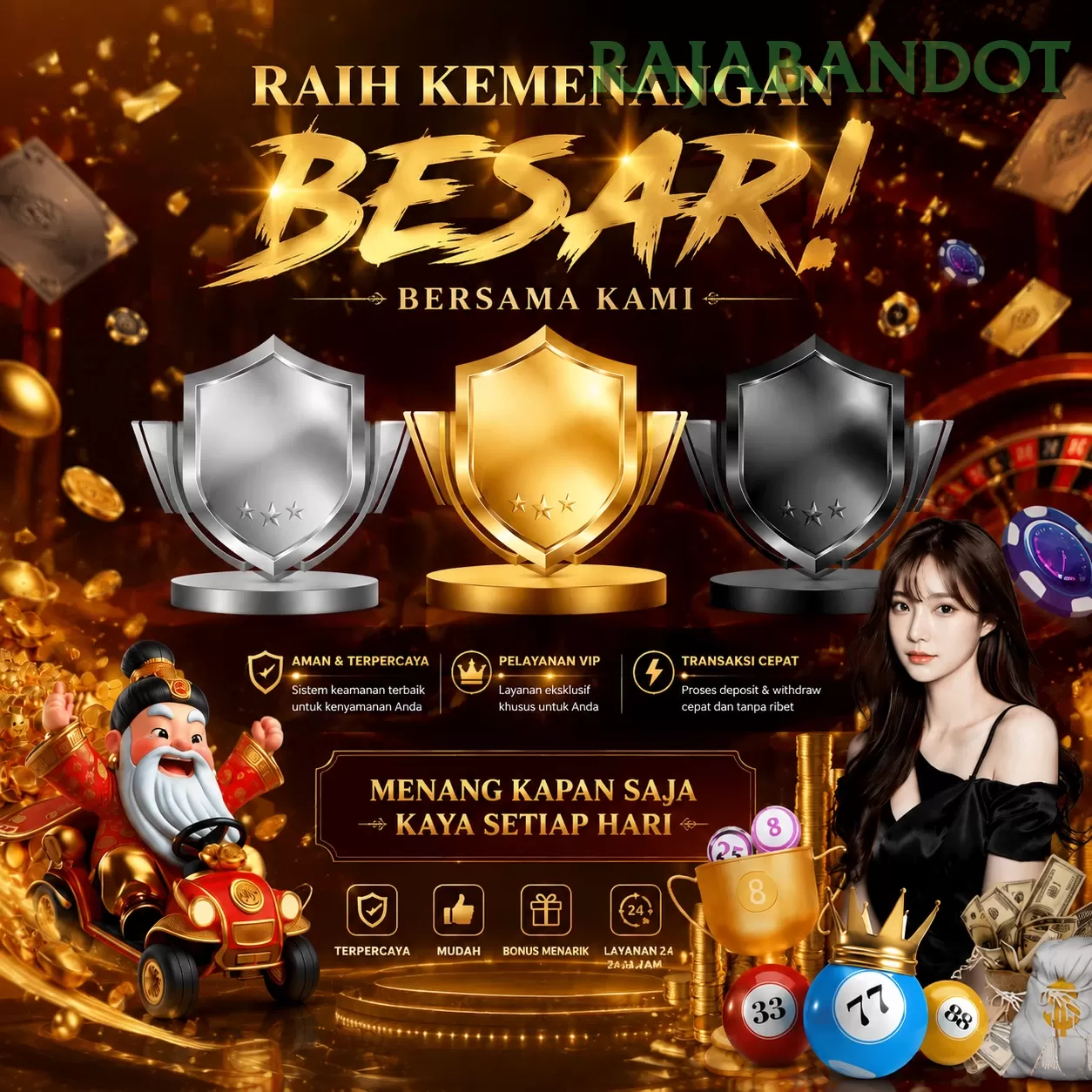 Keamanan Transaksi di rajabandot yang Perlu Diketahui